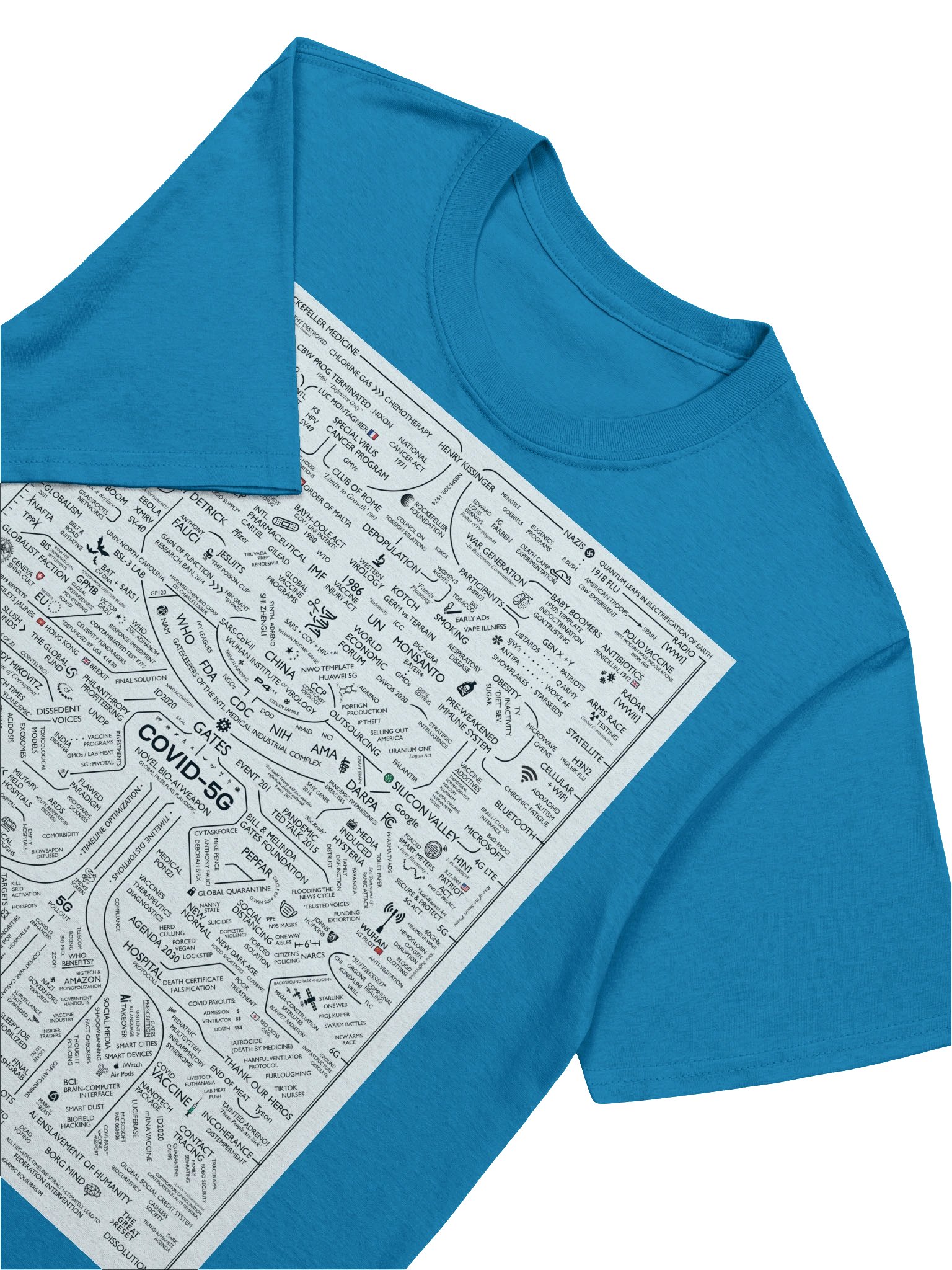 New World Order Map Men's Tee product image (3)