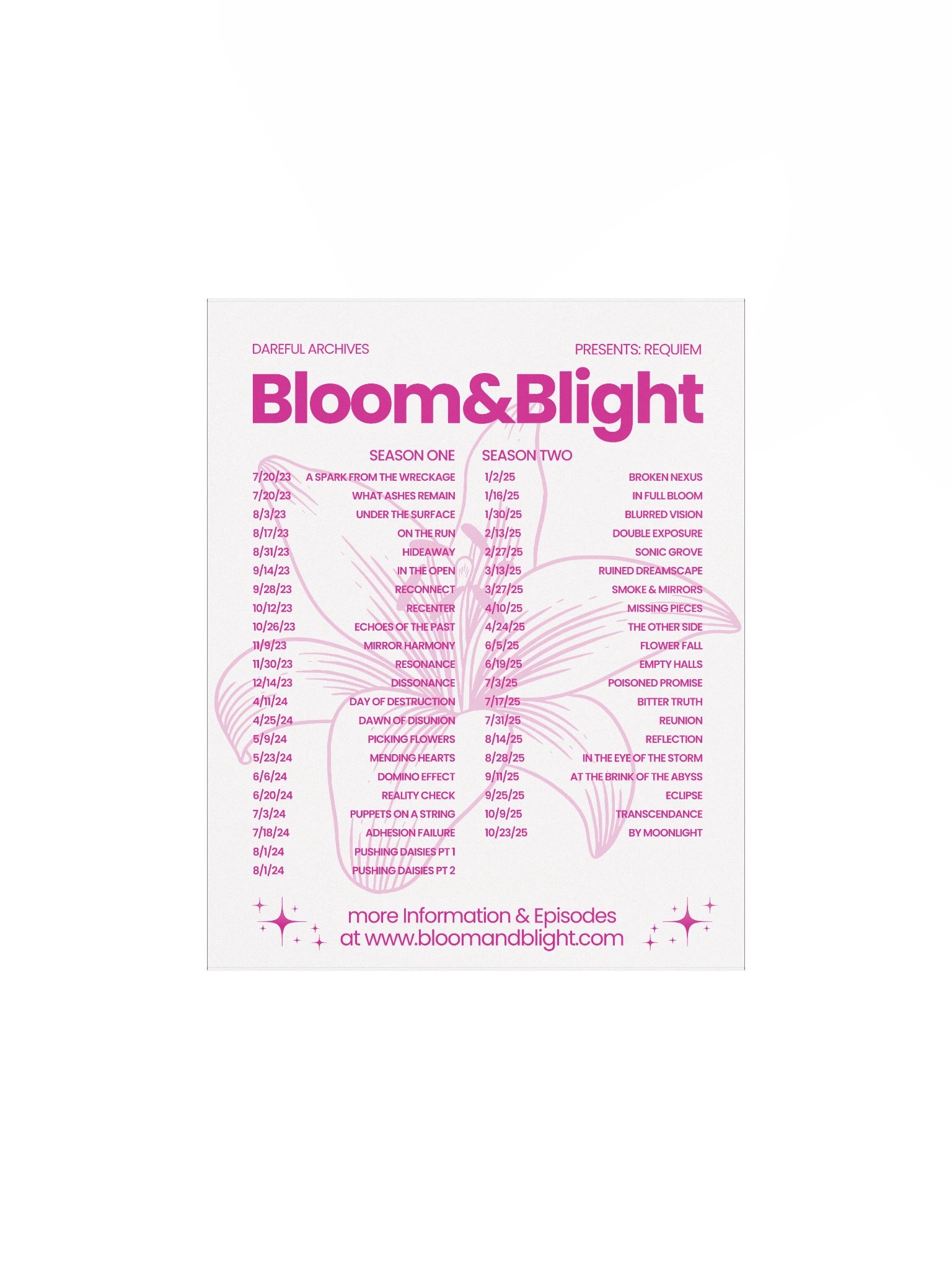 Bloom&Blight: Requiem Tour Poster product image (1)