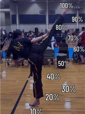 How much do you love Martial arts? Tell me your percentage!  #martialarts #blackbelt #kicking #sportkarate #karatetournament 