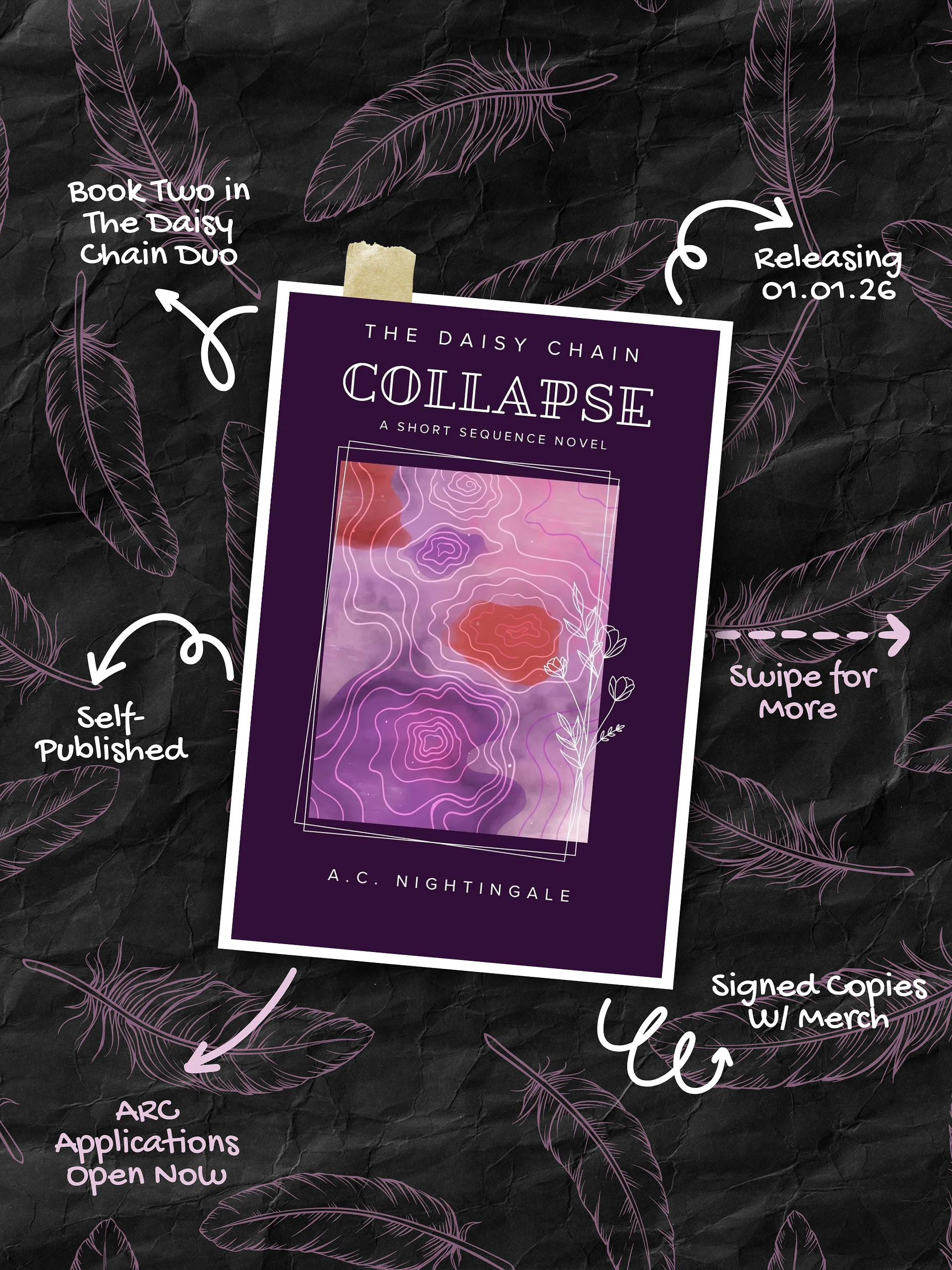 THE DAISY CHAIN COLLAPSE | DELUXE EDITION product image (4)