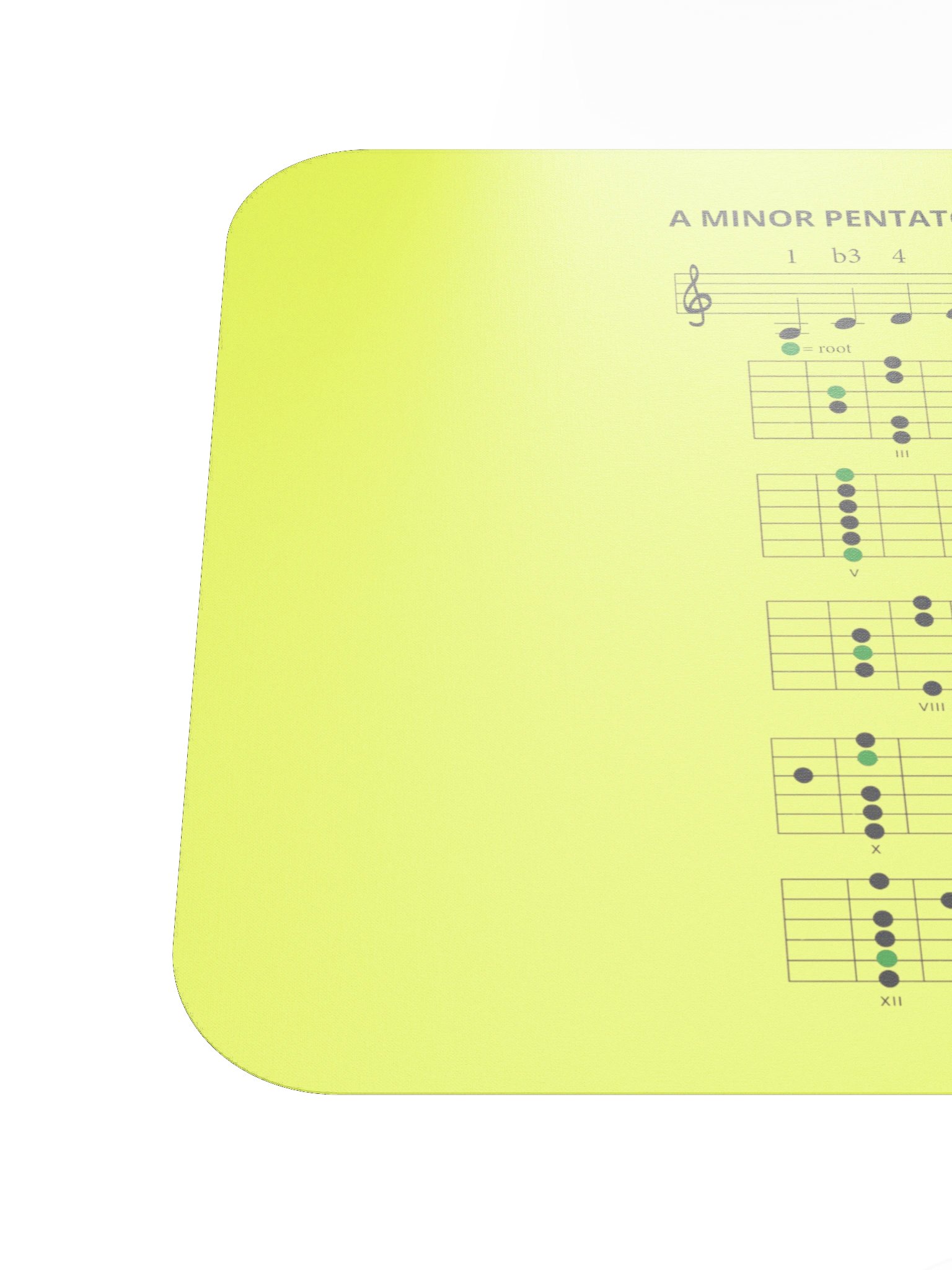 Pentatonic MOUSE PAD product image (7)