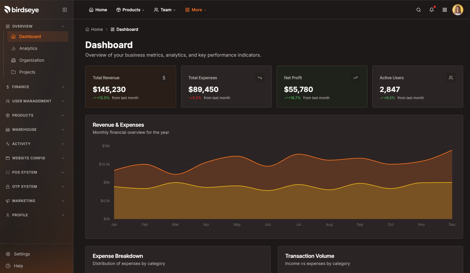 Bird's Eye — The All-in-One Next.js 16 SaaS & ERP Engine (React 19 + Tailwind 4) product image (3)