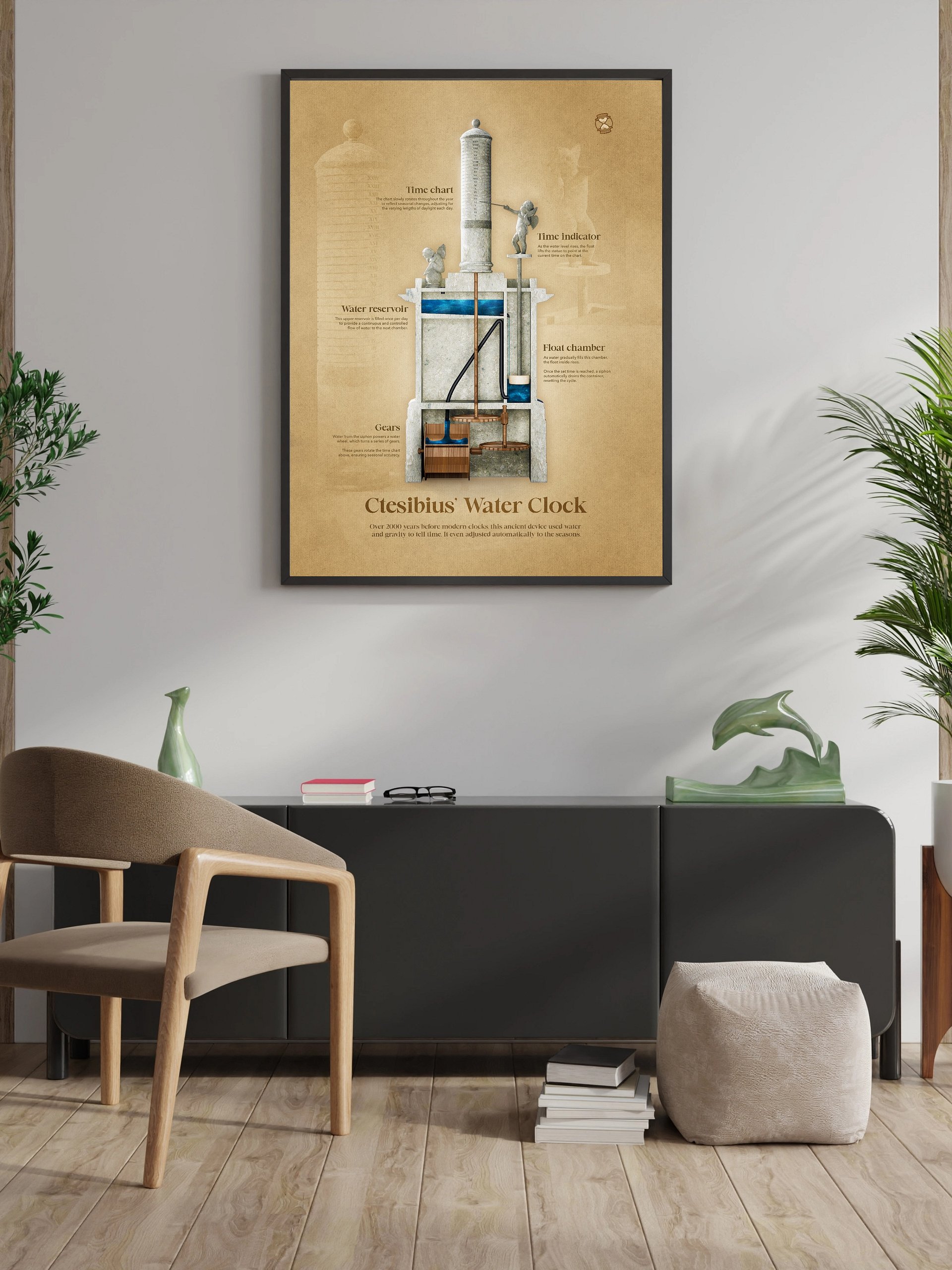 The Ancient Water Clock (Framed Poster) product image (6)