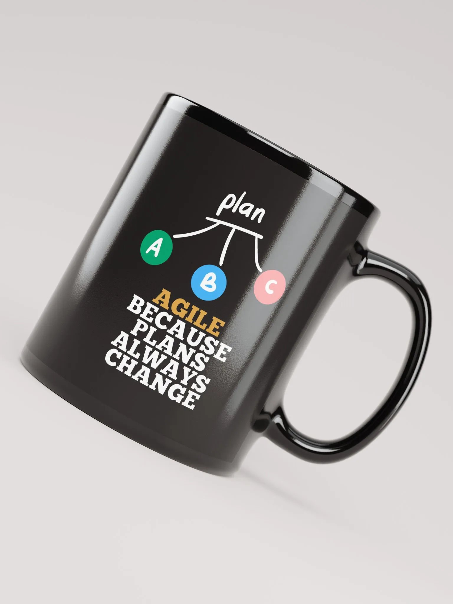 Adapt to Changing Plans Mug product image (8)