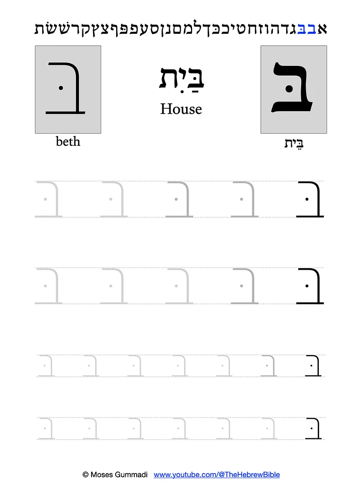 Hebrew Alphabet Writing Practice (Printable Sheets) product image (2)