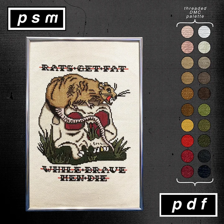 Sailor Jerry Rats Get Fat While Brave Men Die Skull Pattern product image (1)