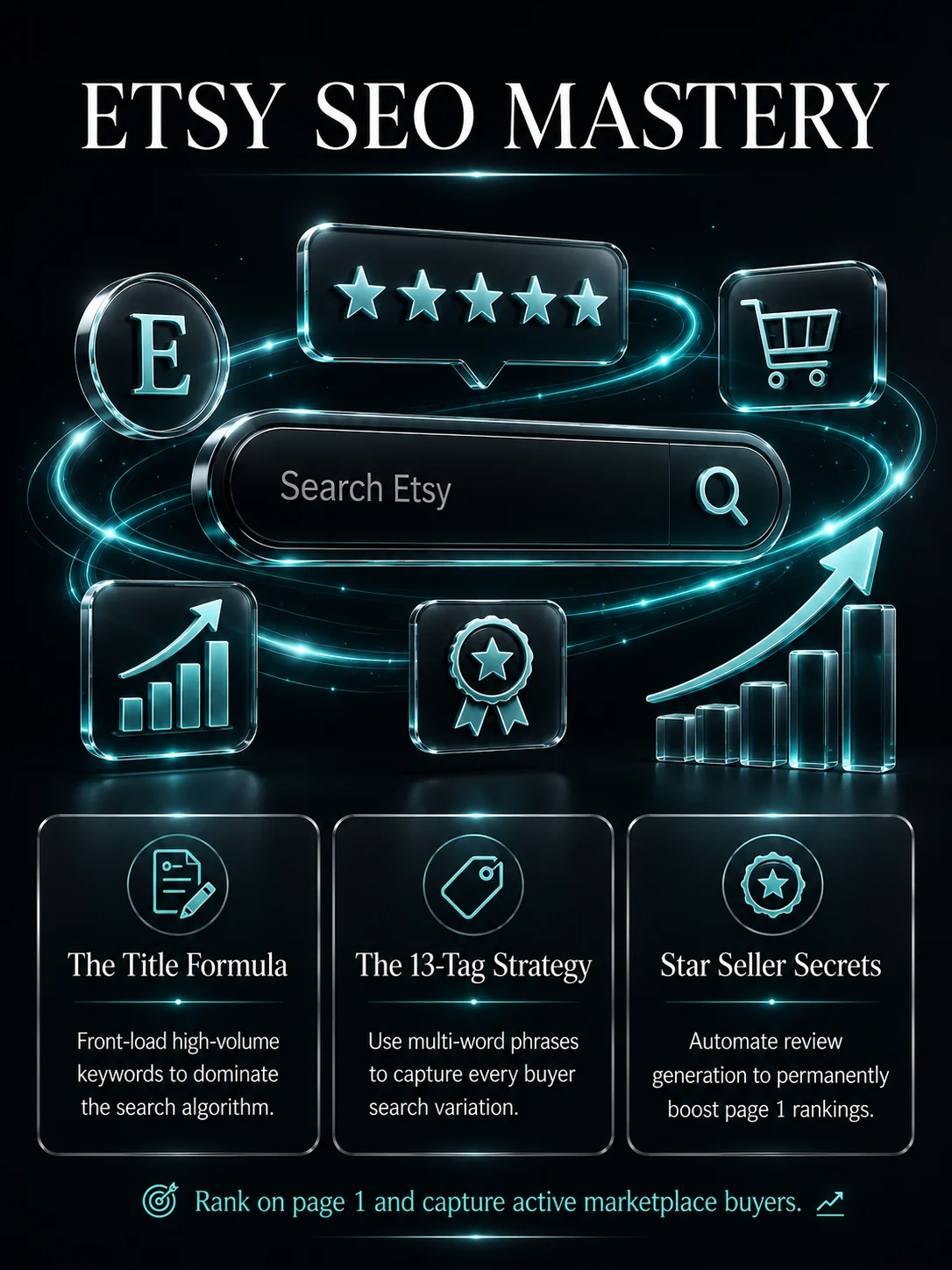 Etsy & Pinterest Digital Product Matrix product image (4)