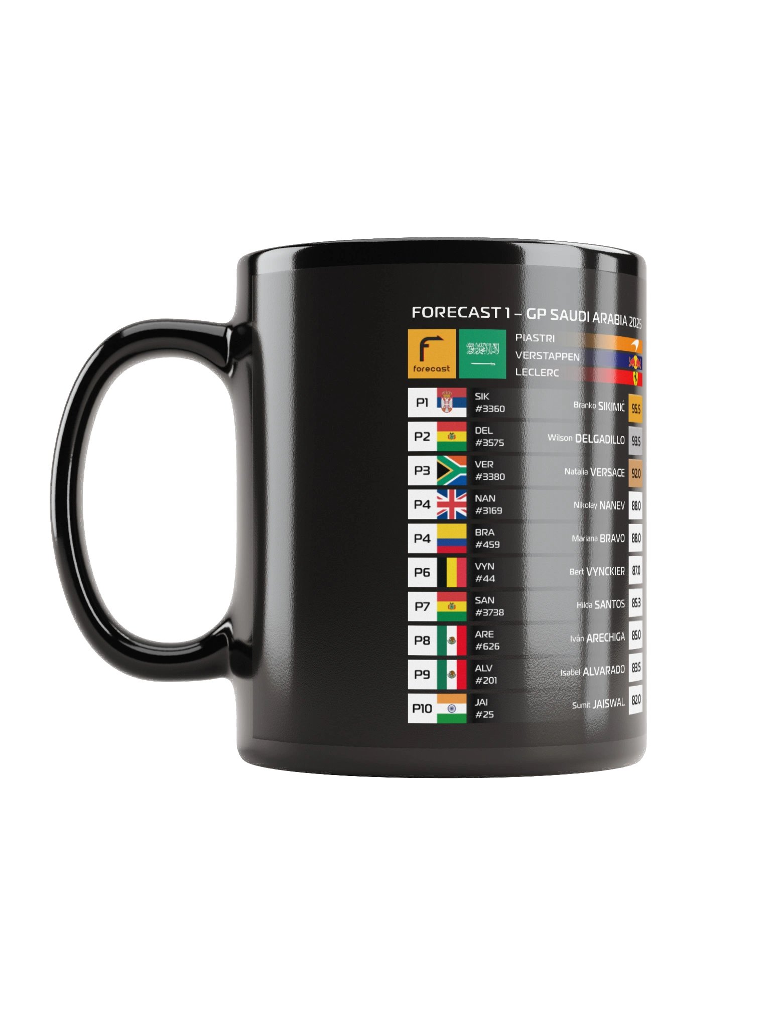 GP Saudi Arabia 2025 Mug product image (6)