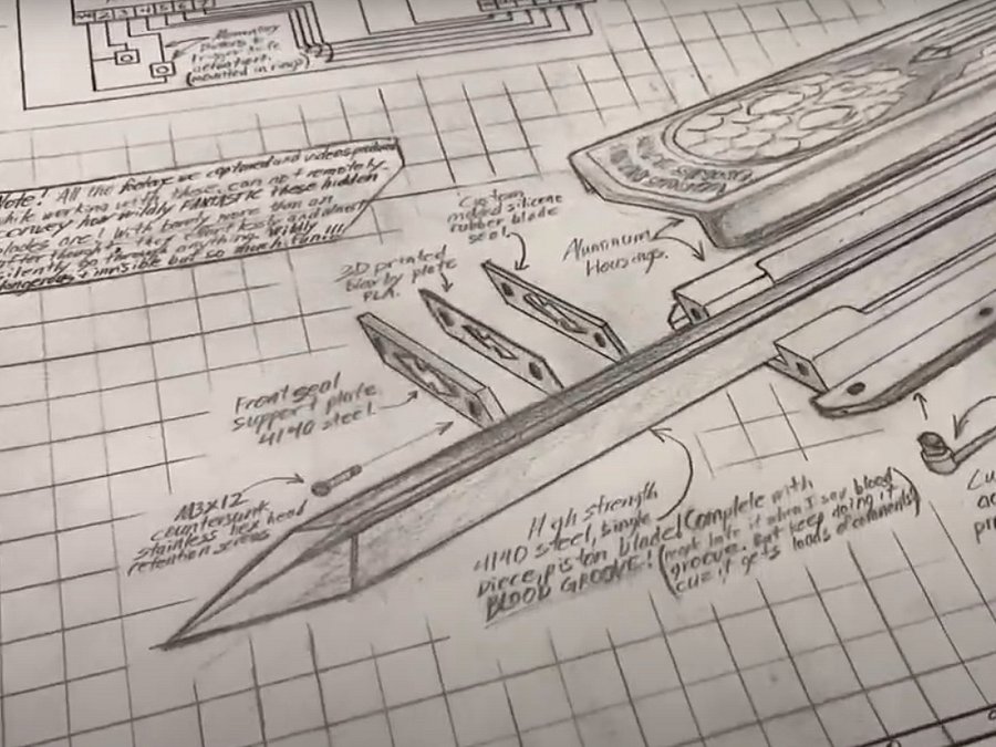 Hidden Blades Blueprint product image (4)