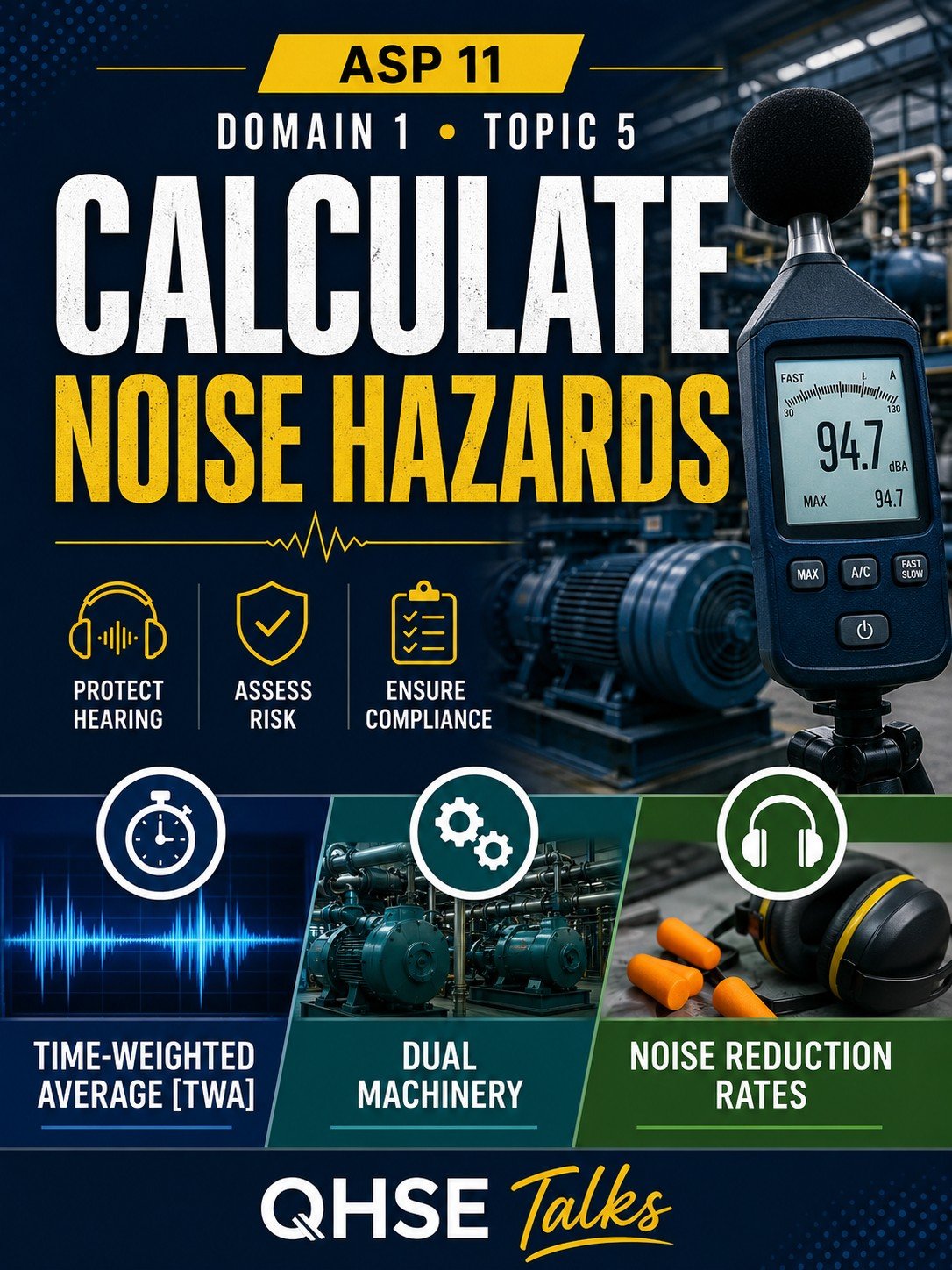 ASP 11 Domain 1 Topic 5: Calculate Noise Hazards product image (1)
