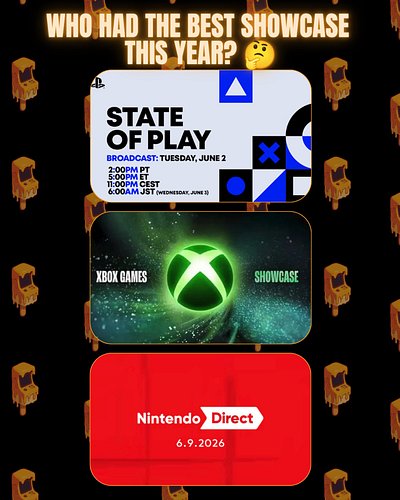 It’s no doubt that this year that the Big 3 of gaming came out swinging when it came to each of their showcases this year!

Q...
