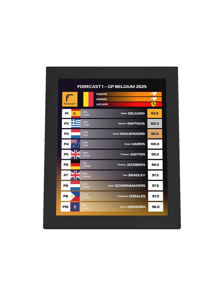 GP Belgium 2025 Frame product image (2)