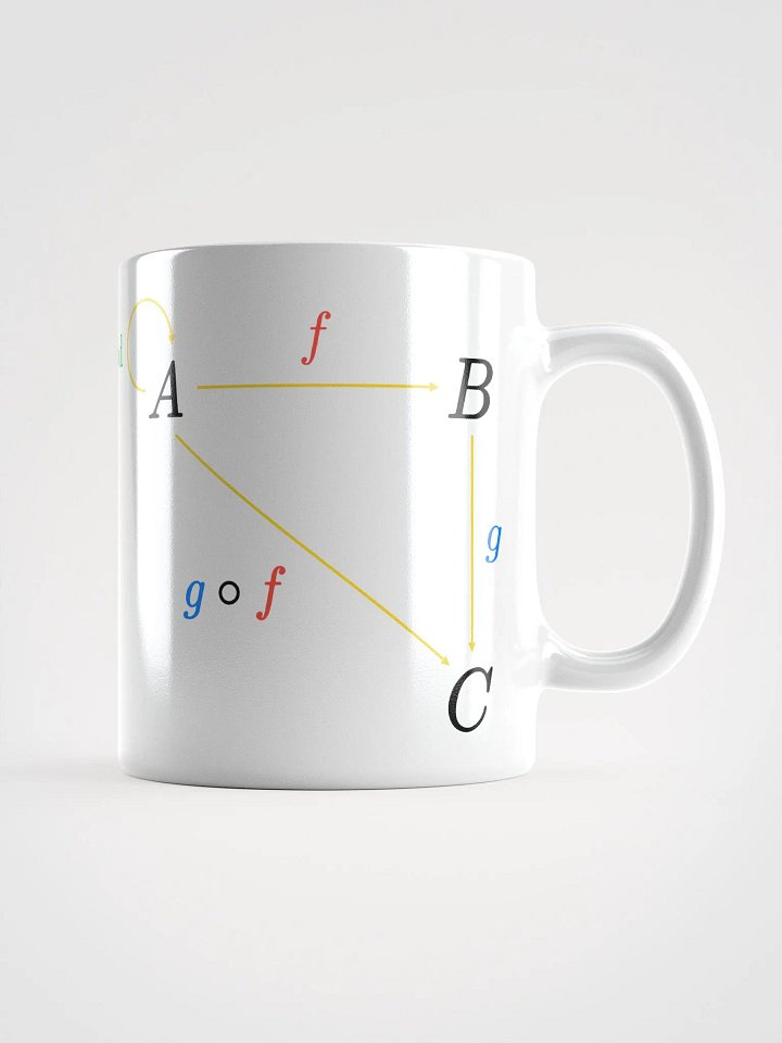 Category Mug product image (1)