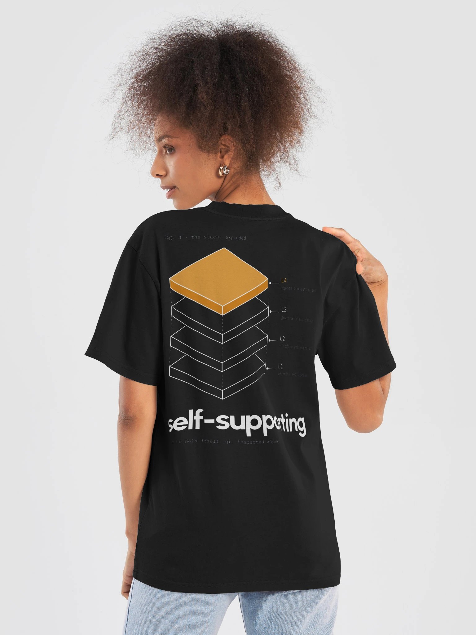 Self-supporting tee product image (11)