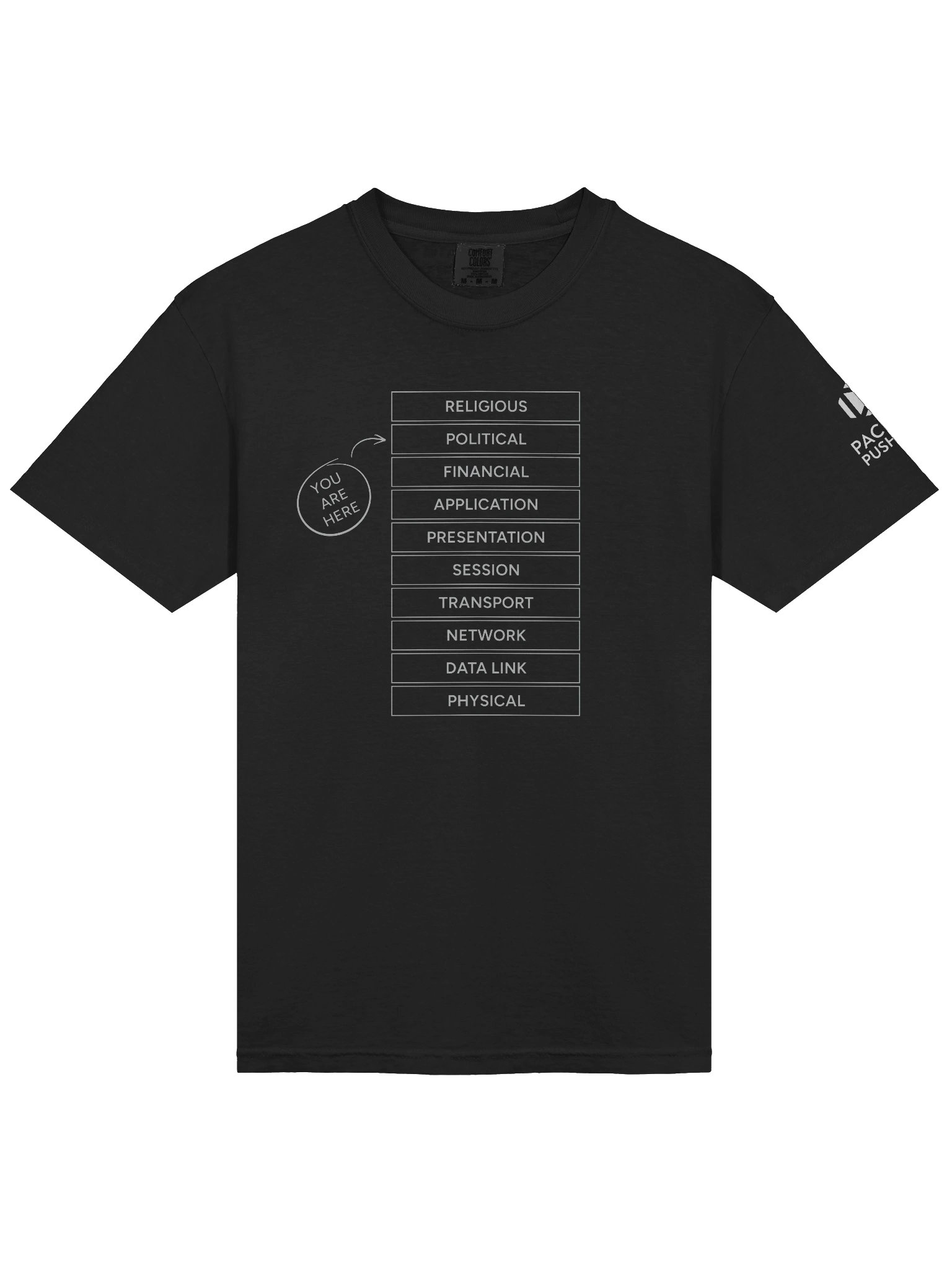 OSI Layer T-Shirt product image (19)