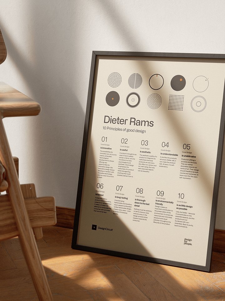 10 Principles of Good Design — Dieter Rams Print product image (2)