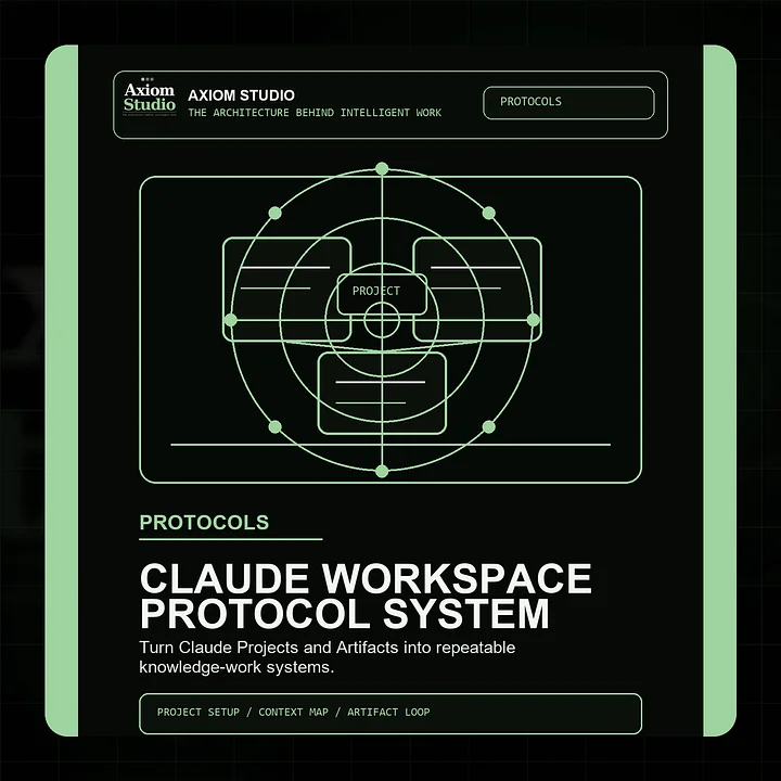 Axiom Claude Workspace Protocol System product image (1)