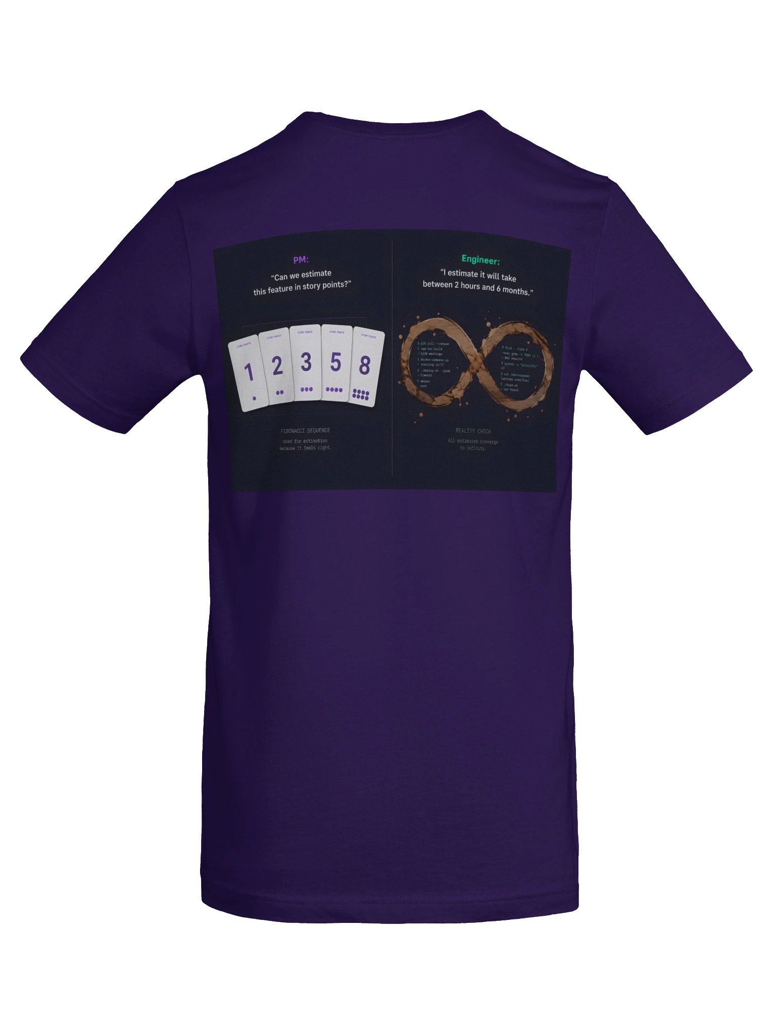 The Estimations Enigma product image (16)