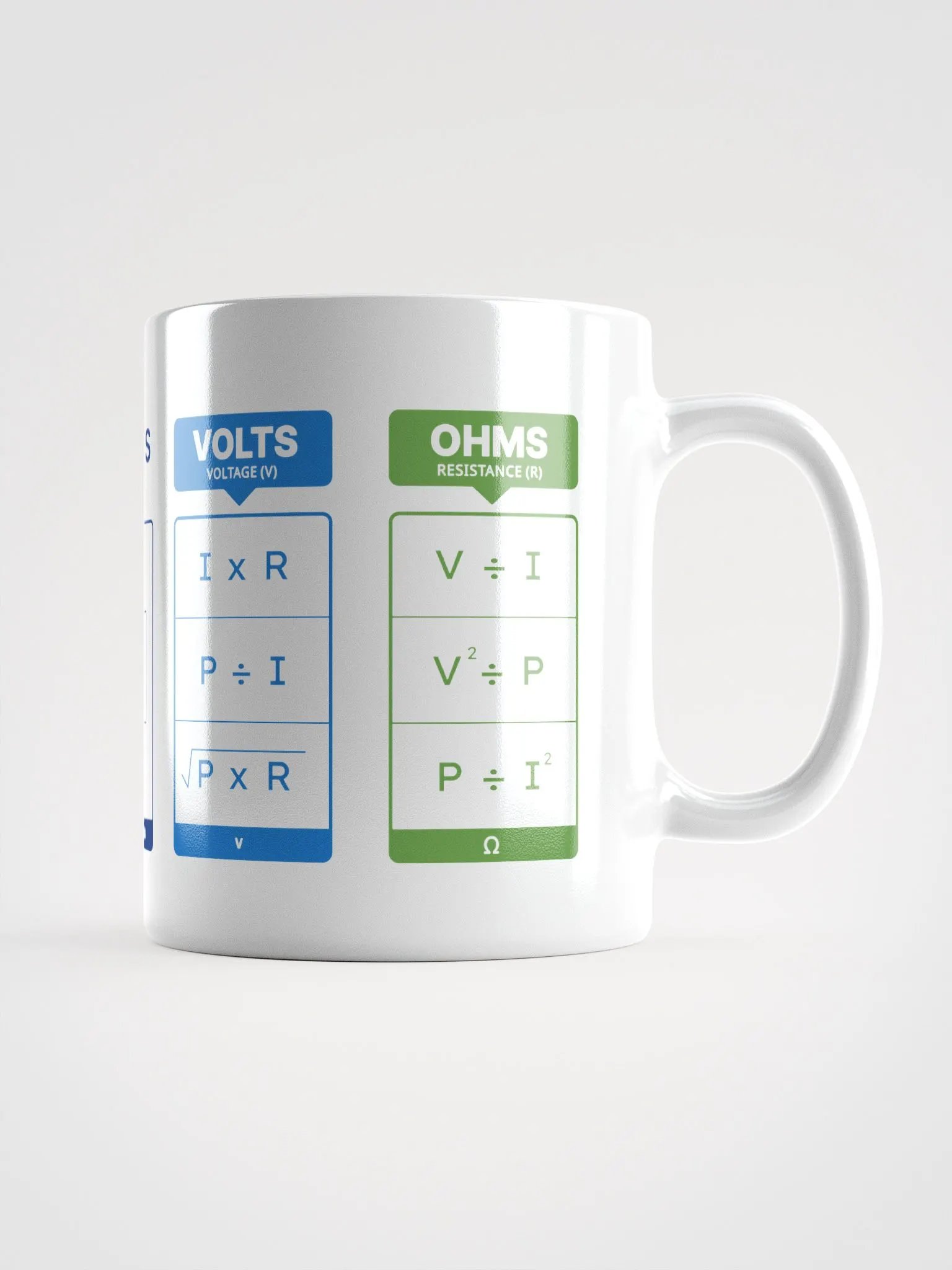 Electrical Formulas - Ceramic Mug product image (1)