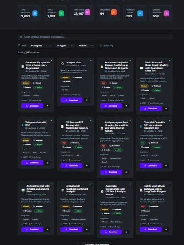 AI Automation n8n Amazing workflows 2000+ templates Bundle product image (3)