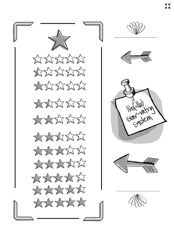 The "We Learned Our Lesson" Collection: Because, let's be honest, we totally did! Another Supernote Sticker collection. product image (2)