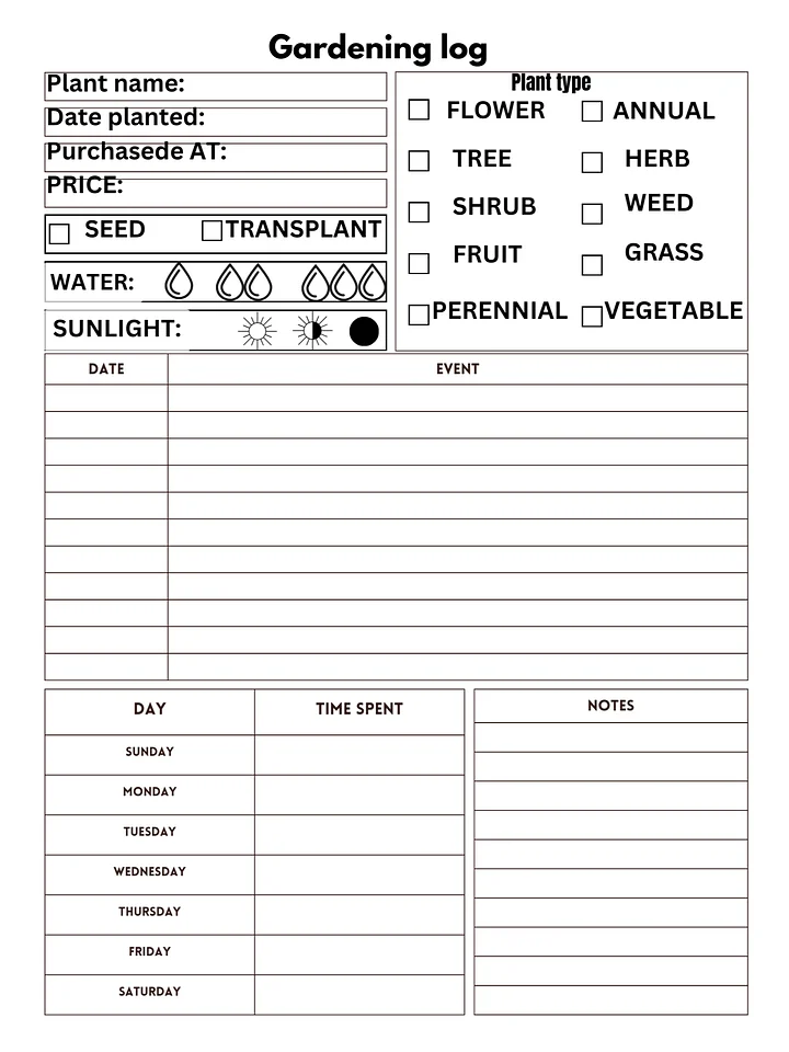Bountiful Harvests: A Garden Logbook for Tracking Yields, Crops & Seasonal Notes" product image (1)