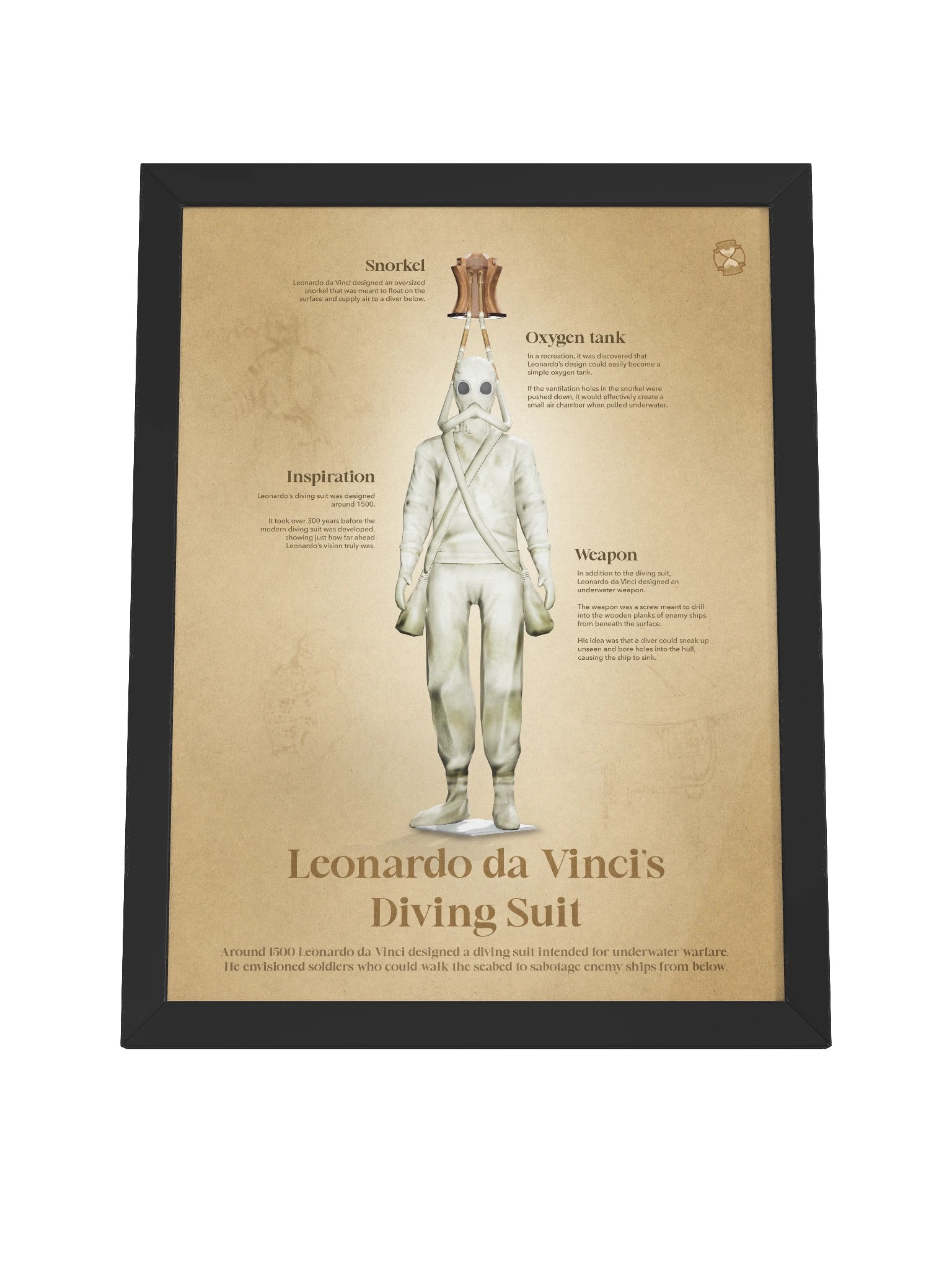 Leonardo da Vinci's Diving Suit (Framed poster) product image (6)