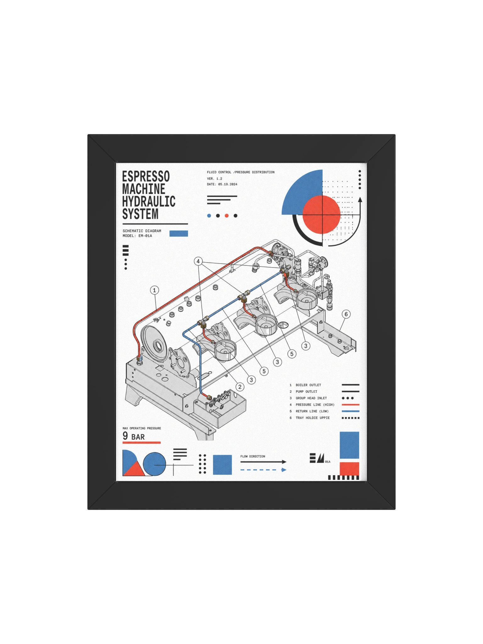 ESPRESSO MACHINE HYDRAULIC SYSTEM - Framed Matte Poster product image (4)