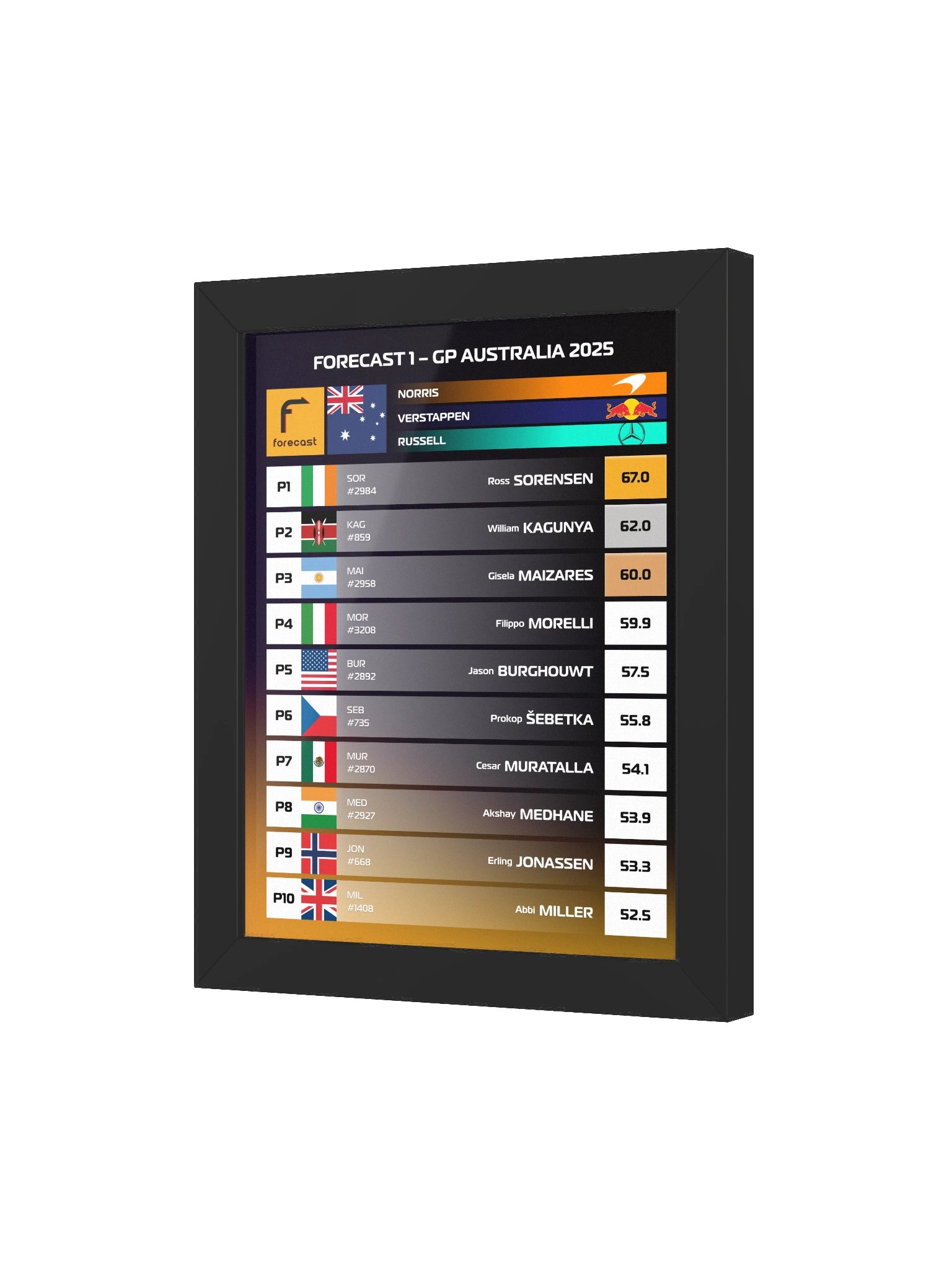 GP Australia 2025 Frame product image (5)