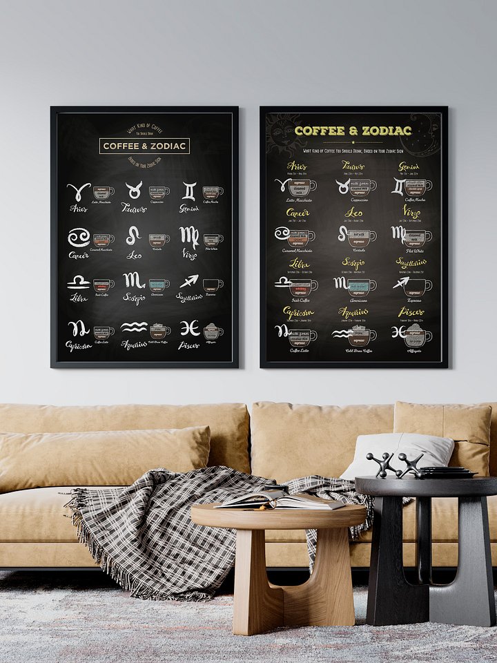 Coffee types and Zodiac sign #1 — Coffee poster, kitchen decor, Zodiac poster, astrology poster, kitchen wall art, poster gift, unique gift product image (2)