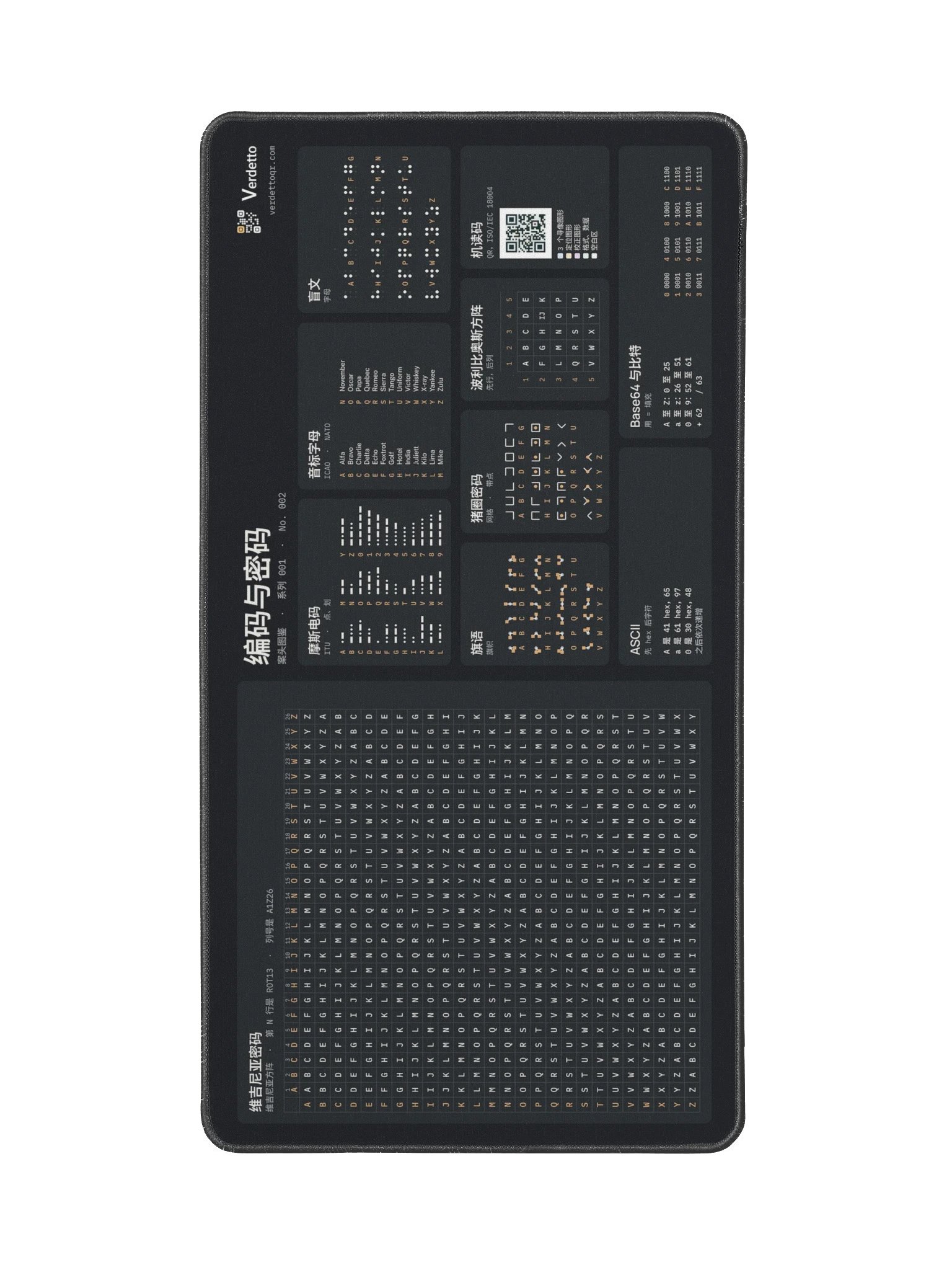 编码与密码 · 黑色 product image (2)