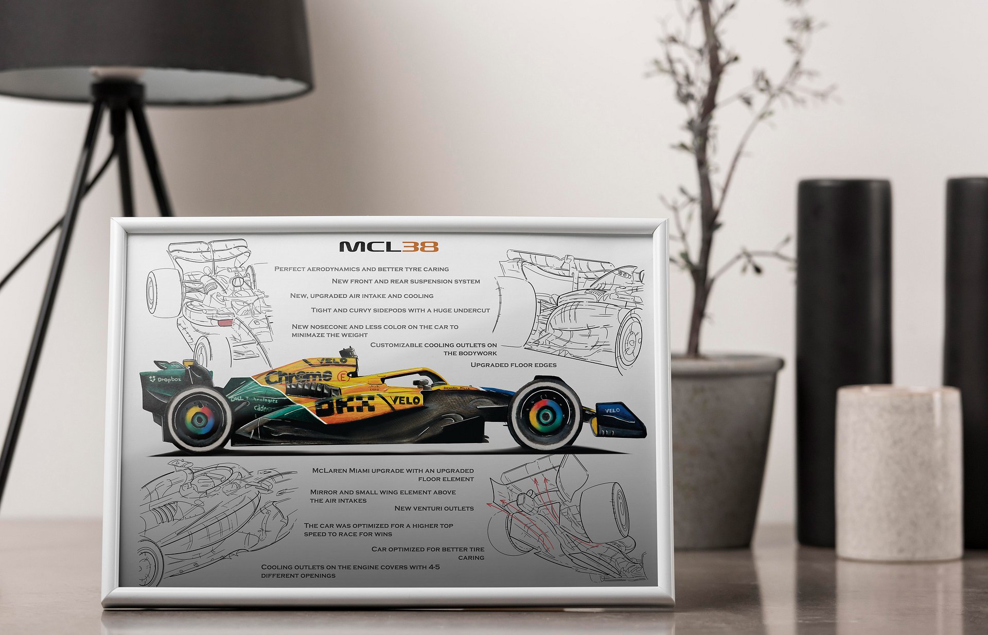DIGITAL MCL38 Mclaren technical, Norris, Piastri, F1, Formula-1, F1 Posters, F1 Art, Formula 1 Wall Art, Gifts for Him, Motorsport, Vettel drawing product image (4)
