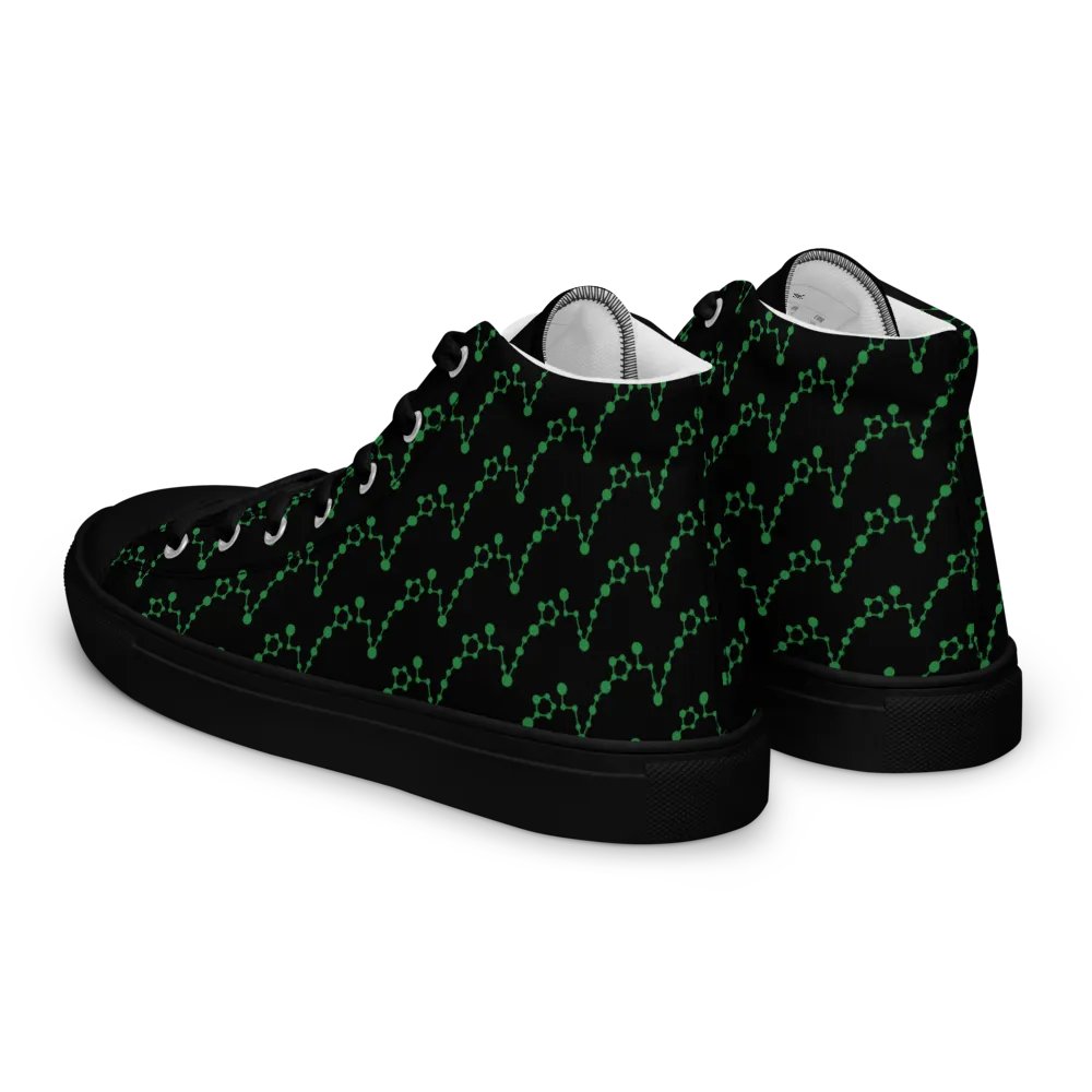 Pisces High Top Canvas Shoes product image (14)