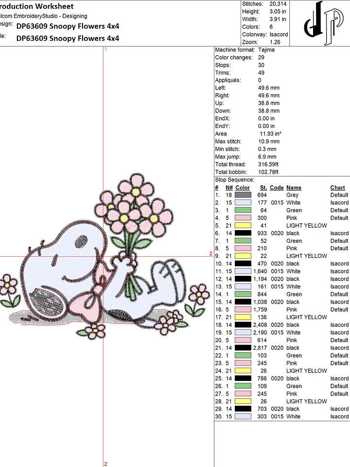 SNOOPY FLOWERS product image (2)