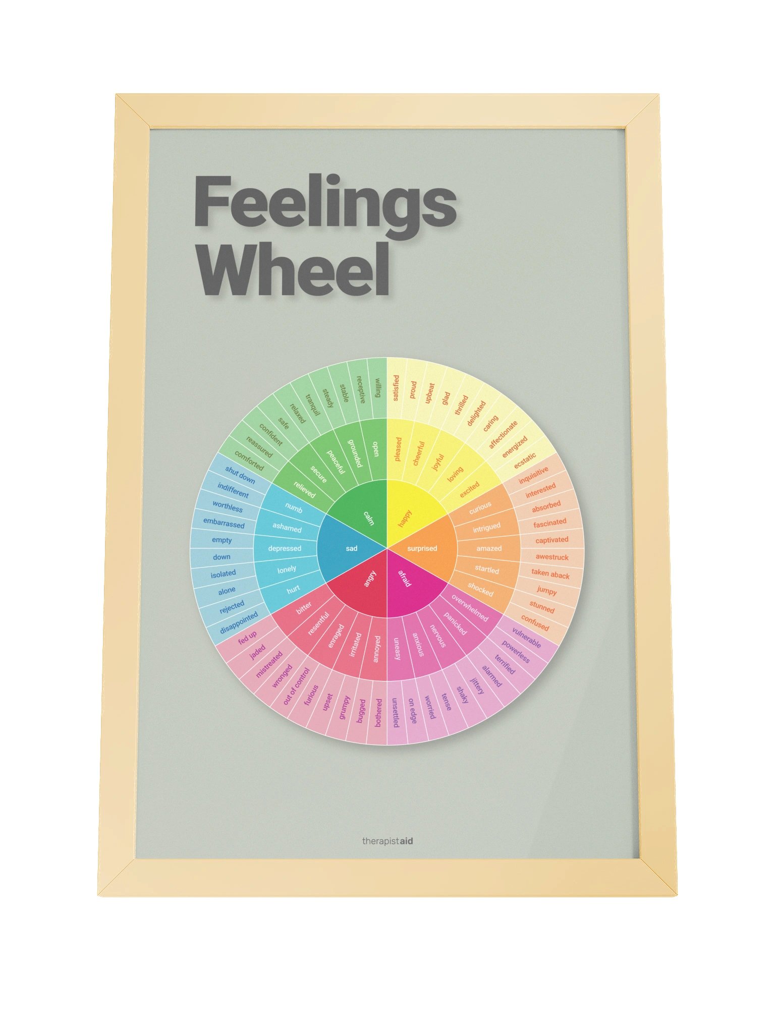 Feelings Wheel framed artwork (vibrant) product image (4)