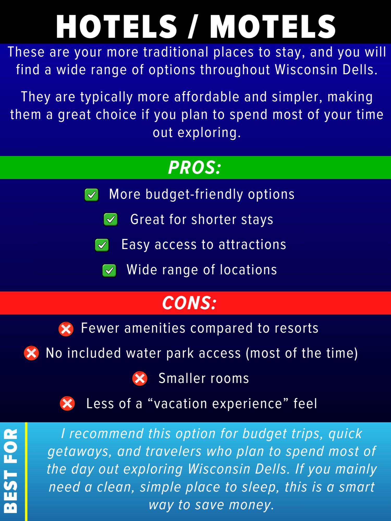Wisconsin Dells Travel Guide 2026 | 70-Page Printable Digital PDF, Instant Download product image (8)