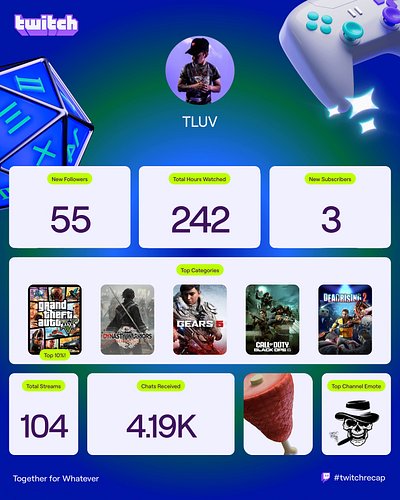 Thank you to everyone that’s been hanging out with me on stream!!🔥💯🤞🏽There’s going to be a lot more GTA Content coming soon &...