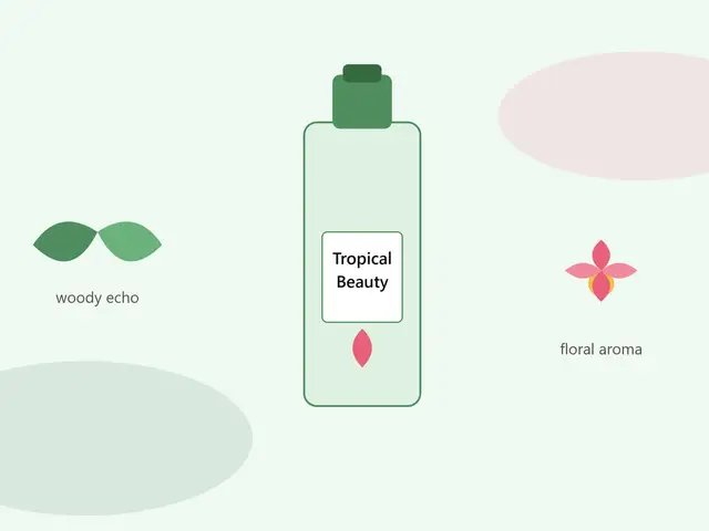 Fruity, woody & floral – meet Tropical Beauty EDP in a sleek travel spray. Long‑lasting tropical vibes, available in 5ml or 10ml so you can test, stash in your handbag, or take on holiday. Which size are you adding to your scent wardrobe today? #weeklydeals #payday #tropicalbeauty #fragrance #perfumelover #travelessentials #ukbeauty