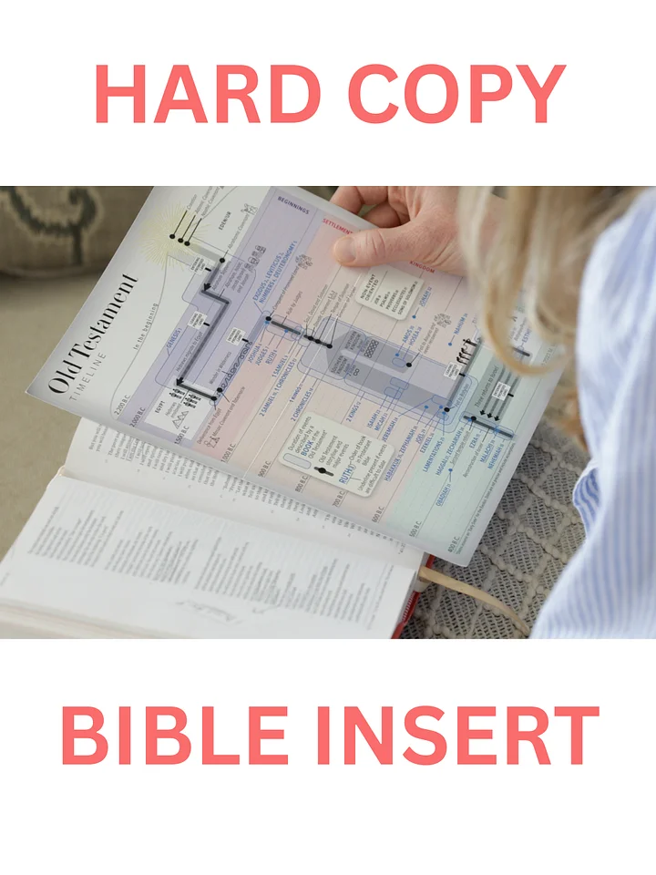 Old Testament Timeline - Bible Insert product image (1)