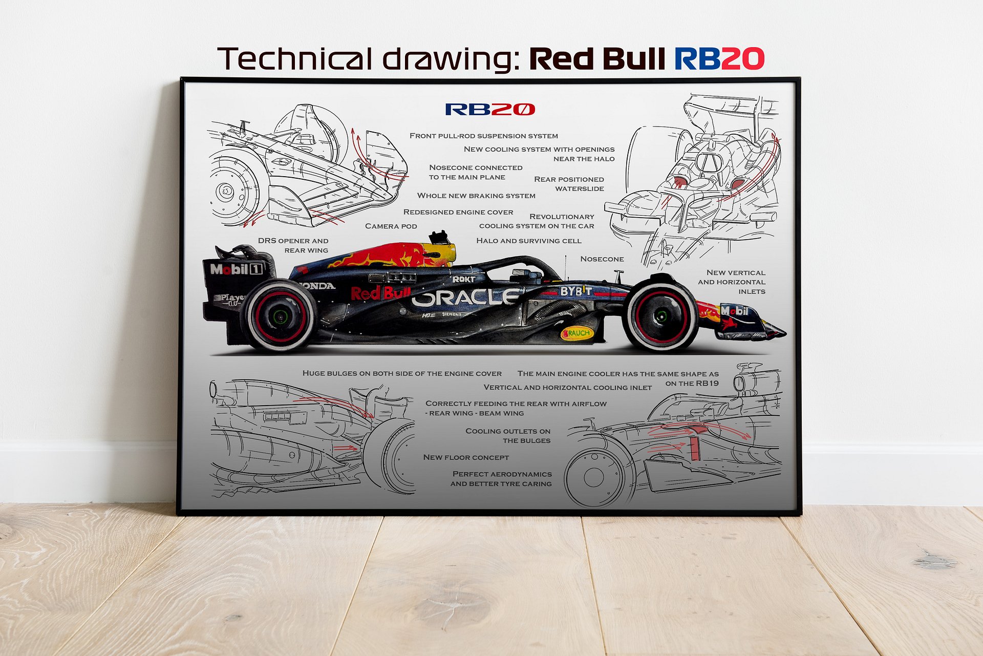 DIGITAL RB20 Red Bull Racing technical drawing, Verstappen, F1, Formula-1, F1 Posters, F1 Art, Formula 1 Wall Art, Gifts for Him, Motorsport product image (1)