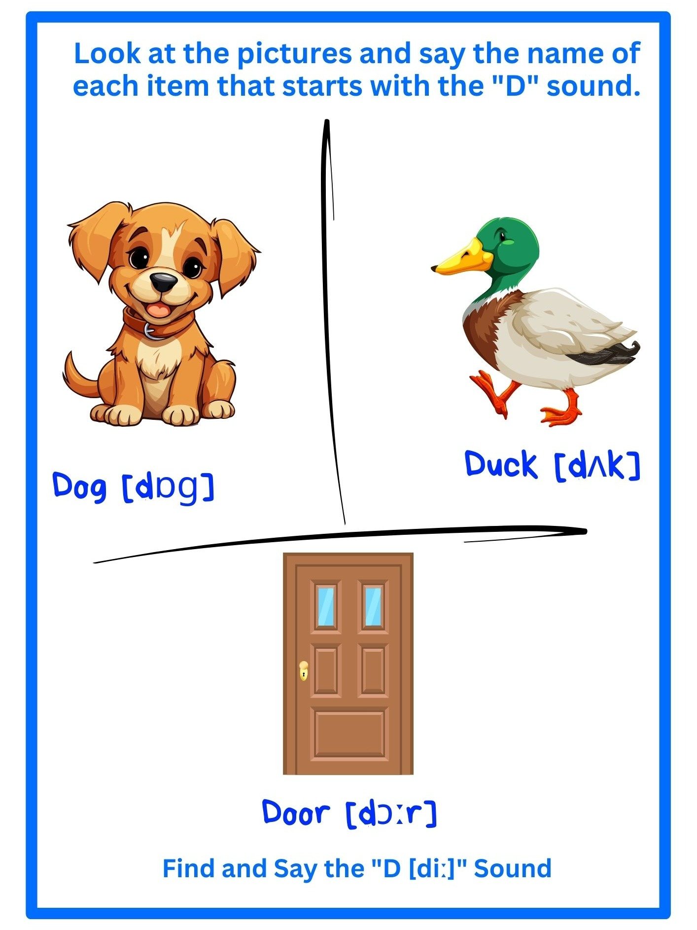 Speech & Language Starter Bundle product image (5)