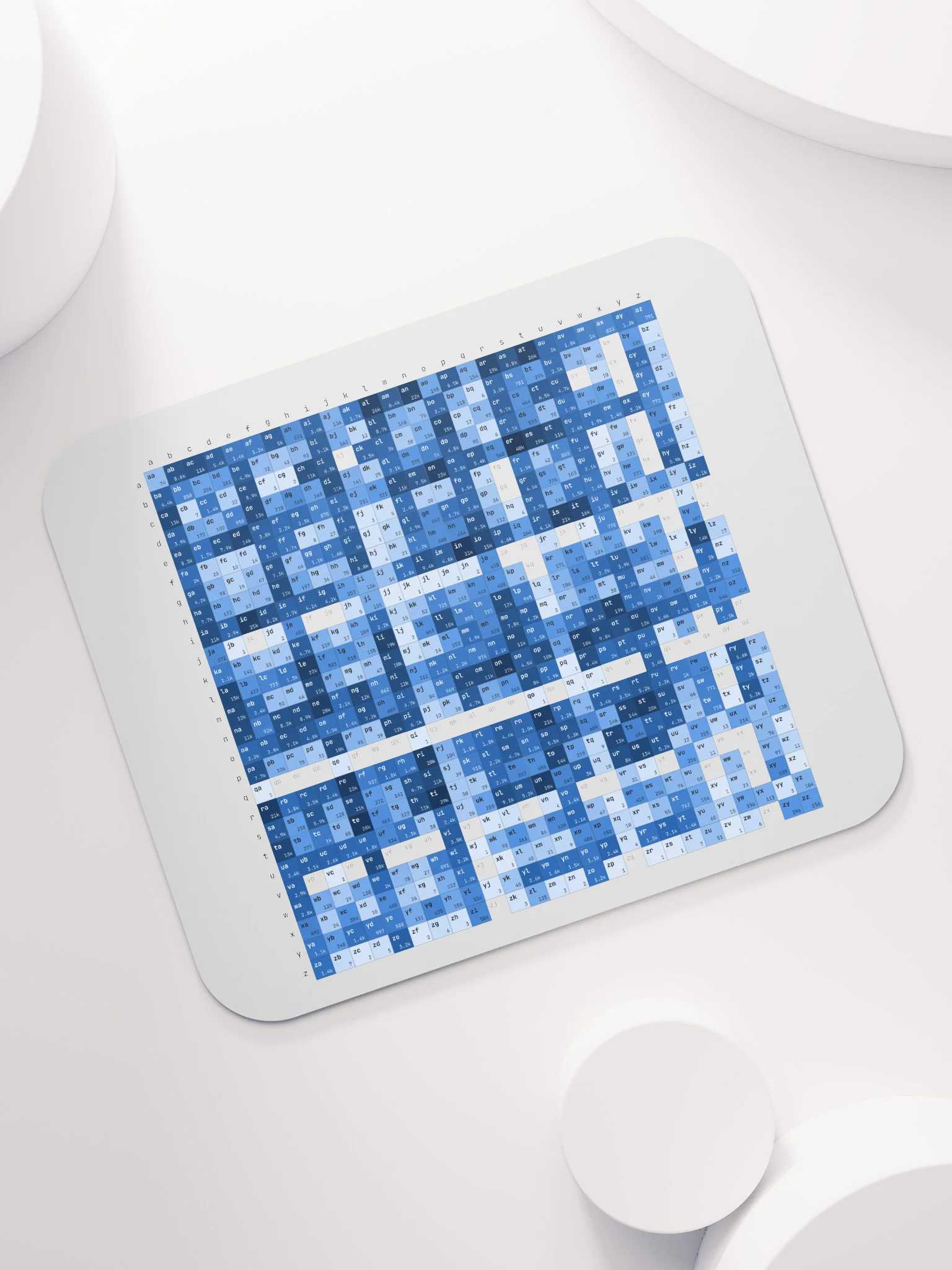 Mouse Pad - Letter Pairs - English product image (7)