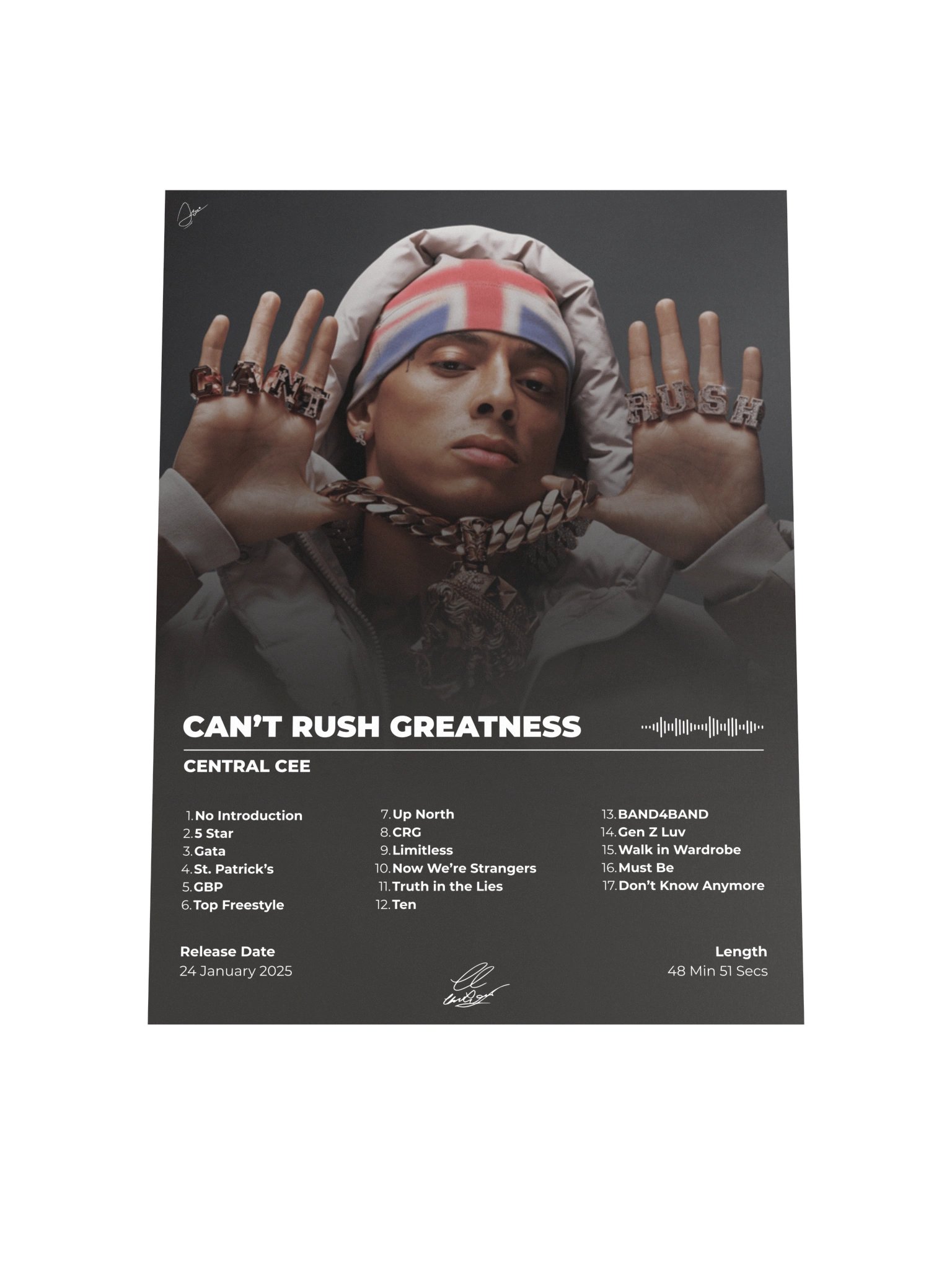Can’t Rush Greatness Central Cee Album Poster product image (7)