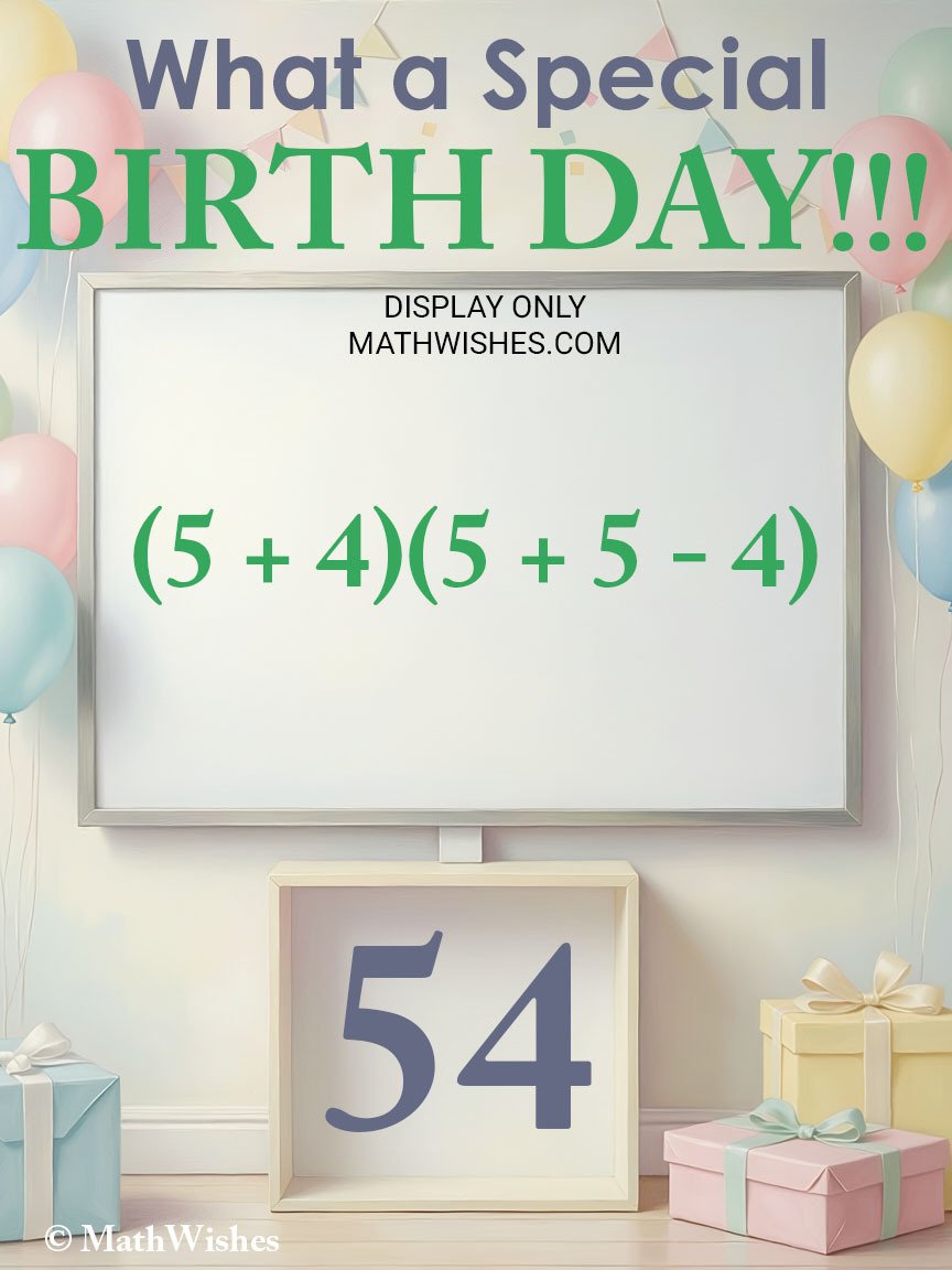 54th Birthday Card - Math Formula product image (1)