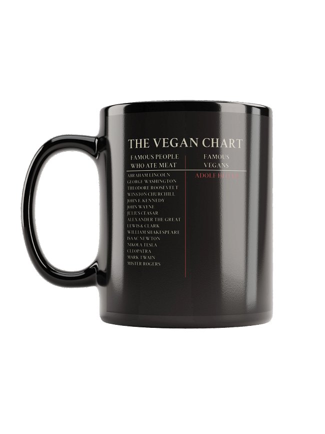 Merch