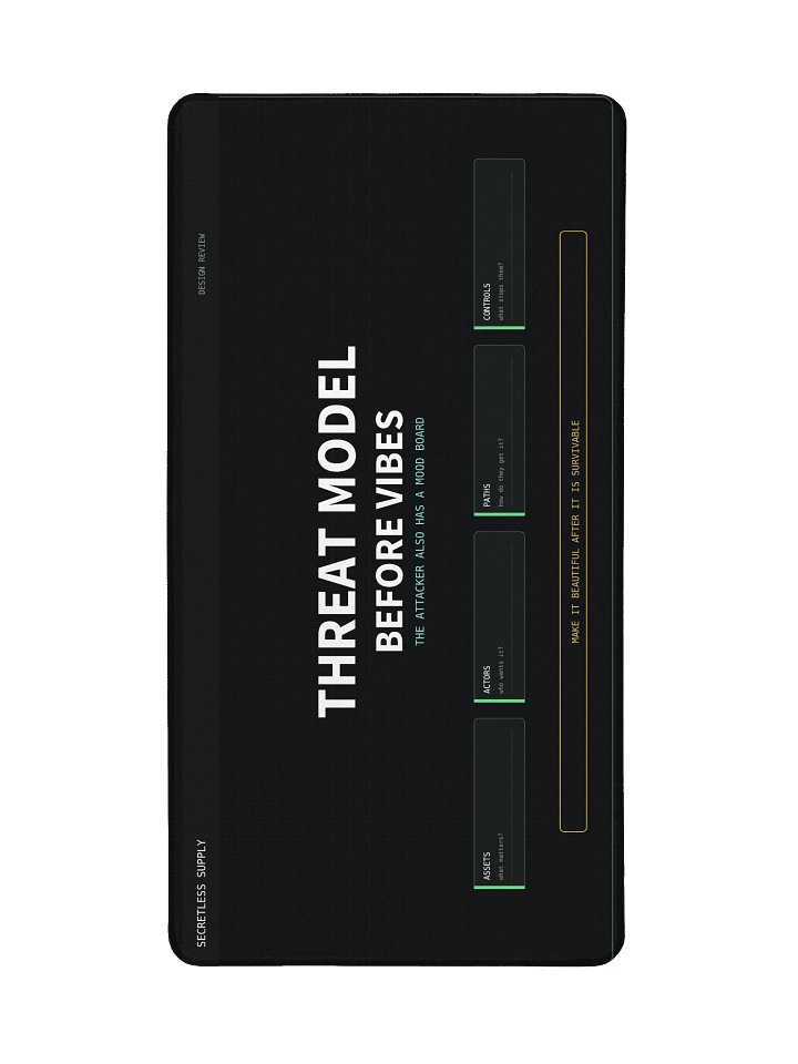 Threat Model Before Vibes Desk Mat product image (2)