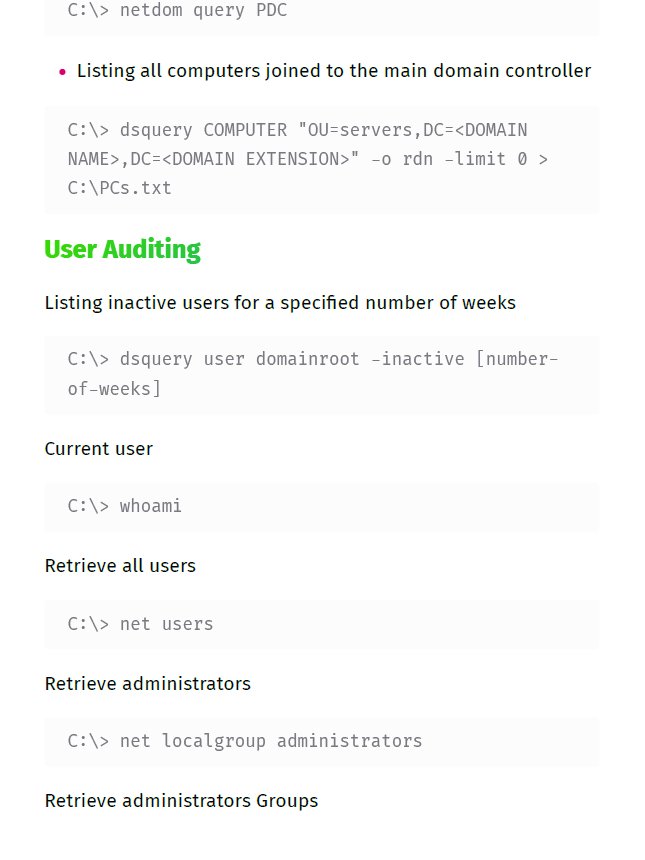 Certified Cyber Defender (CCD) Study Notes (Unofficial) product image (4)