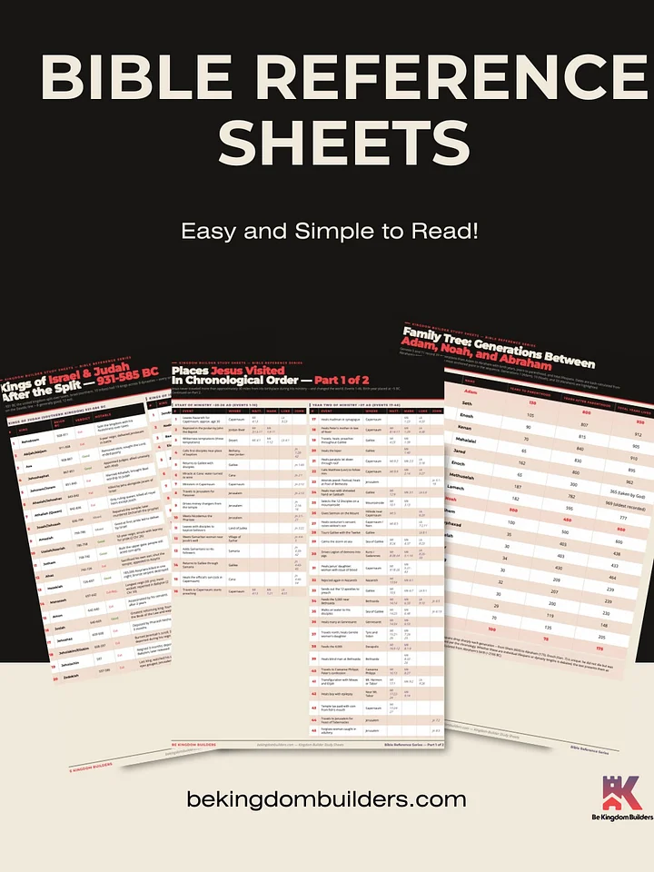 Kingdom Builder Study Sheets | Bible Reference Series - Complete Set | Digital Download product image (2)