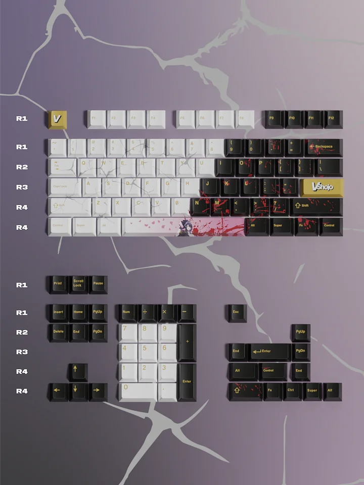 Kson Keyboard Bundle product image (2)