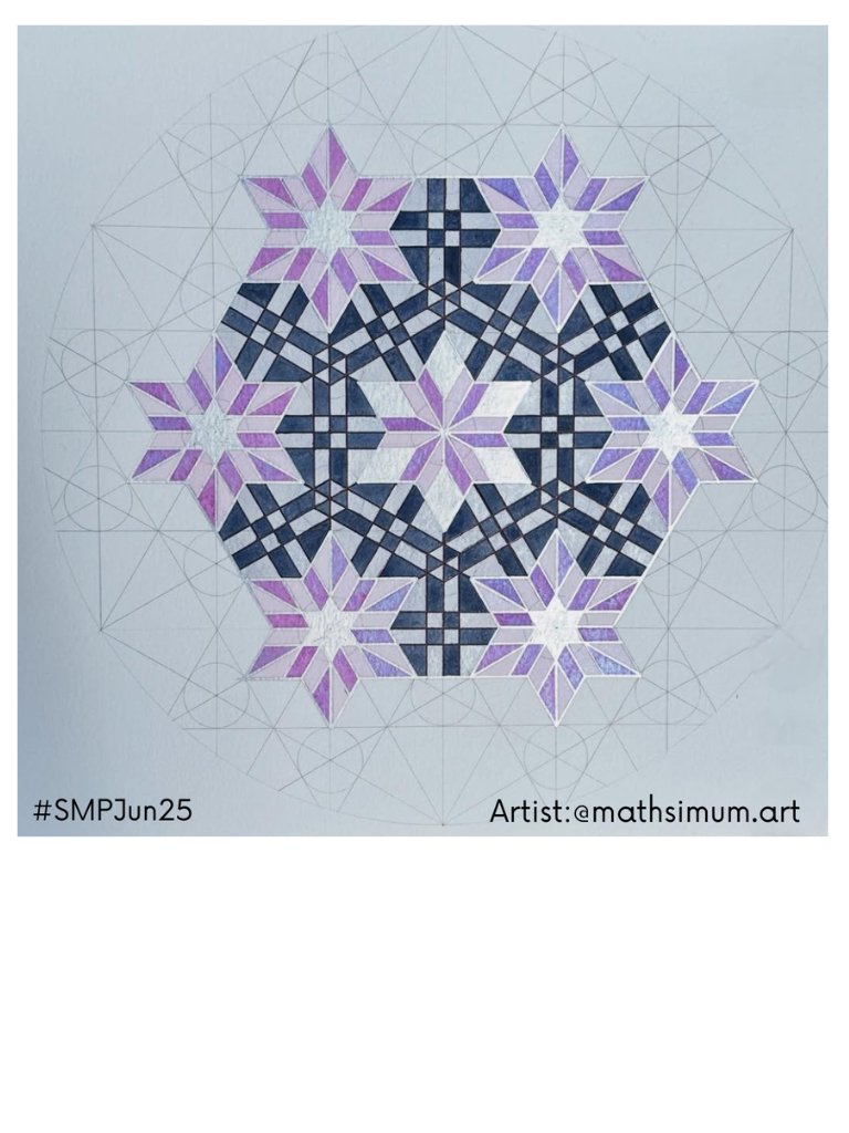 Tutorial Pack #SMPJun25 product image (8)